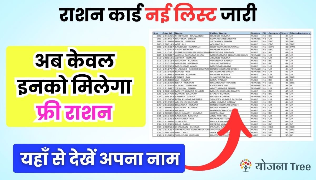 Ration Card New List