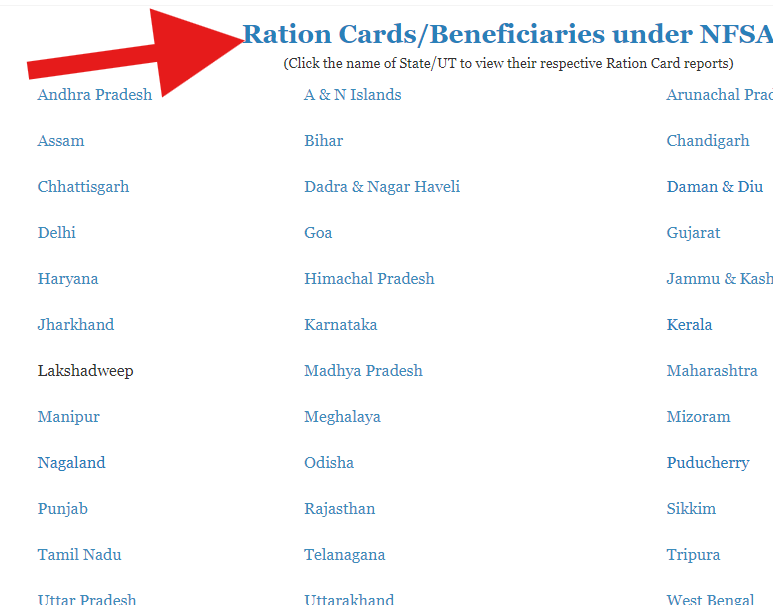 Ration Card Download Online